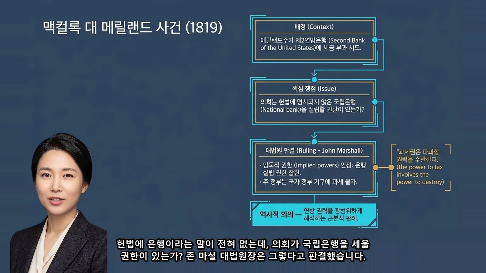 Frame from the Korean class: slide, presenter and subtitles