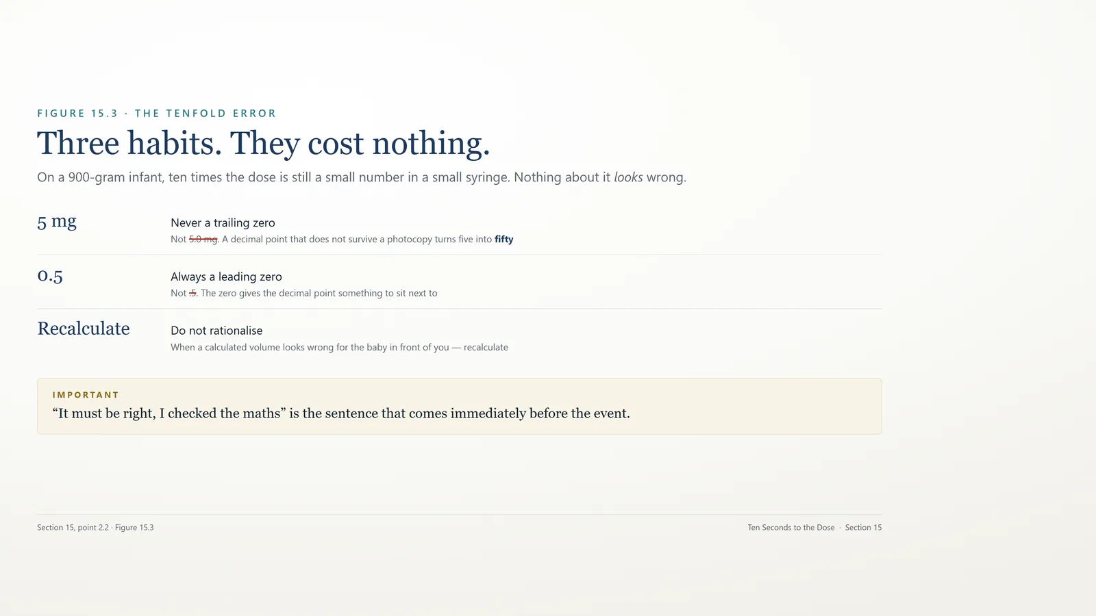 Slide: three habits that prevent dosing errors